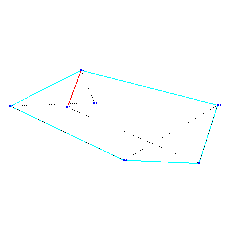 Flugauswertung